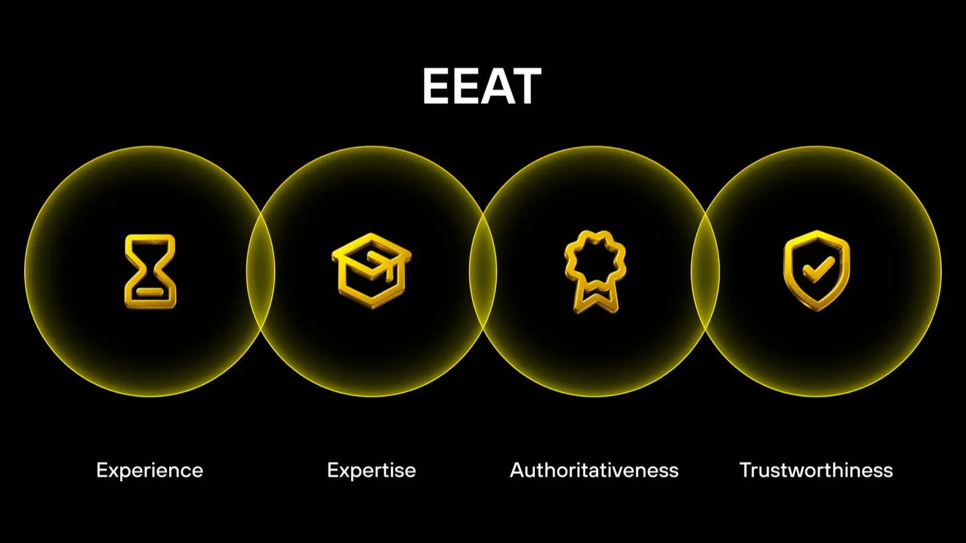 The E-E-A-T chart (source: barrownzlearning.com)